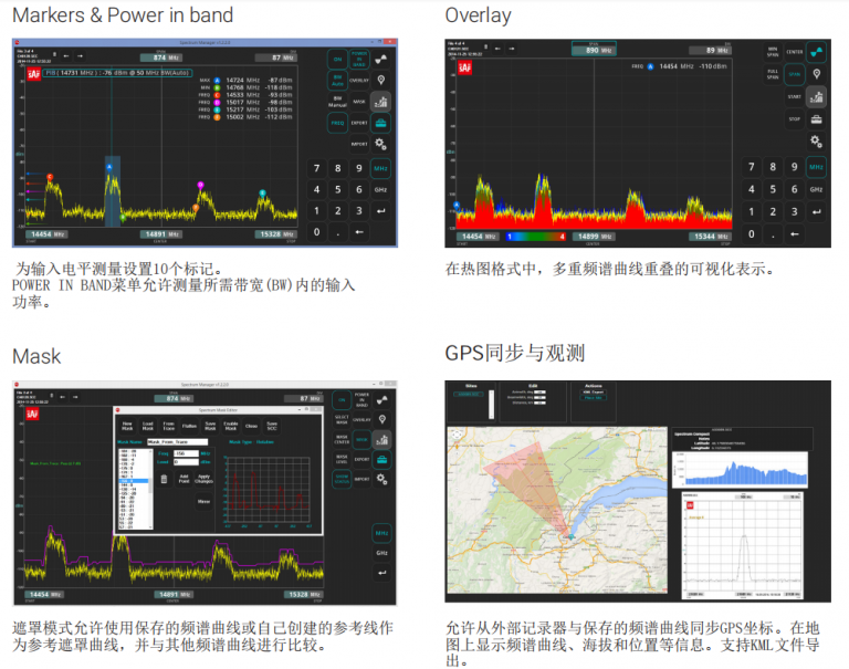 SPECTRUM MANAGER 免费频谱分析PC软件 SAF Technika(中国)